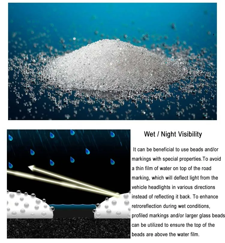 road marking glass beads