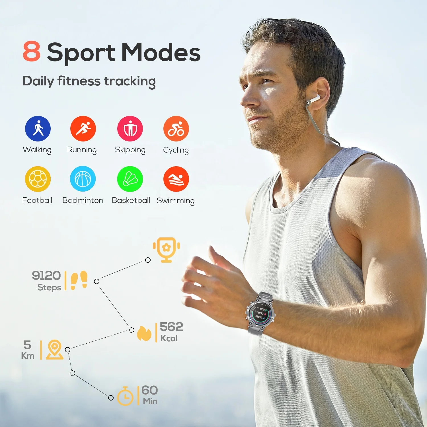 

Amazon D13 smartwatch Waterproof watch for Men Women Fitness Tracker Heart Rate Monitor Smart Watch