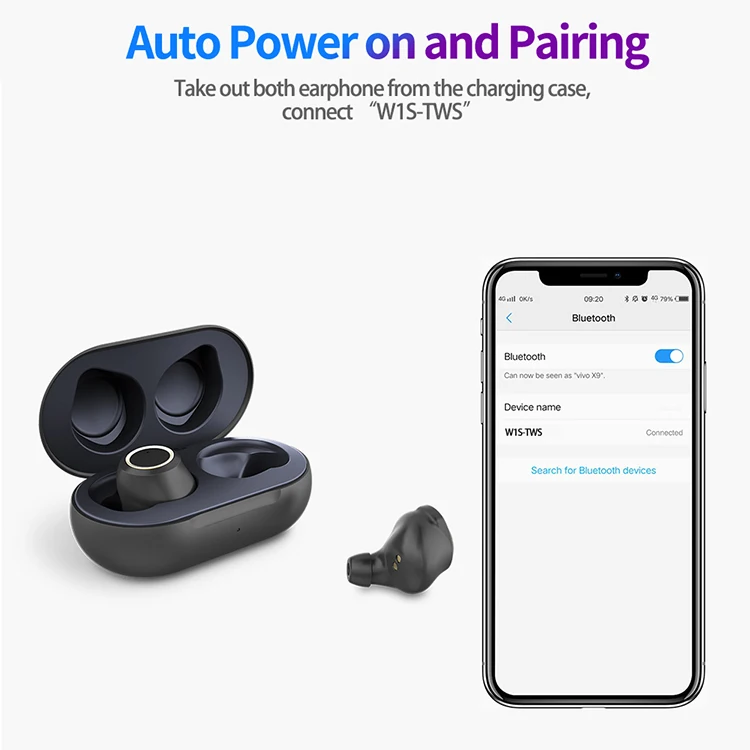 Tws W1S True Stereo Wireless BT Headphones Sports Earphones for Smartphones - ANKUX.COM