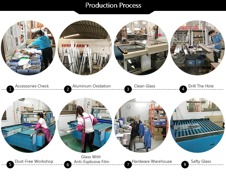Production process.jpg