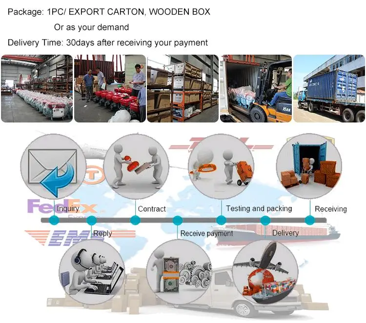 7500E3 3.5kva best price for 12kw diesel generator set