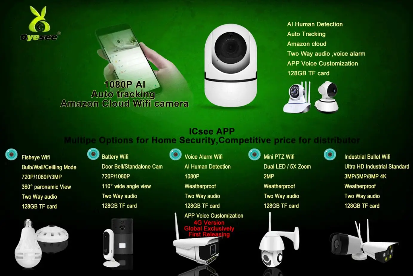 Icsee камера wifi приложение. ICSEE 1080p мини Wi-Fi камера умный дом. WIFI Smart Camera ICSEE сим карта. ICSEE И XMEYE разница. Light Alarm в камере ICSEE.