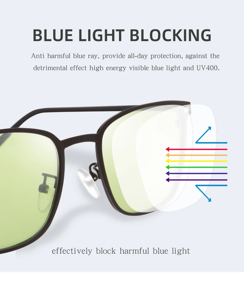 Premium Classic Style Polarized Uv Night Vision Blue Light Blocking