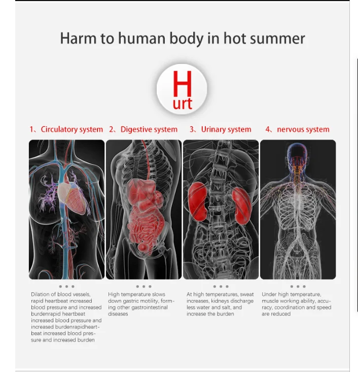 
wholesale fashion portable polyester cotton air conditioner clothes Jackets with lithium battery 