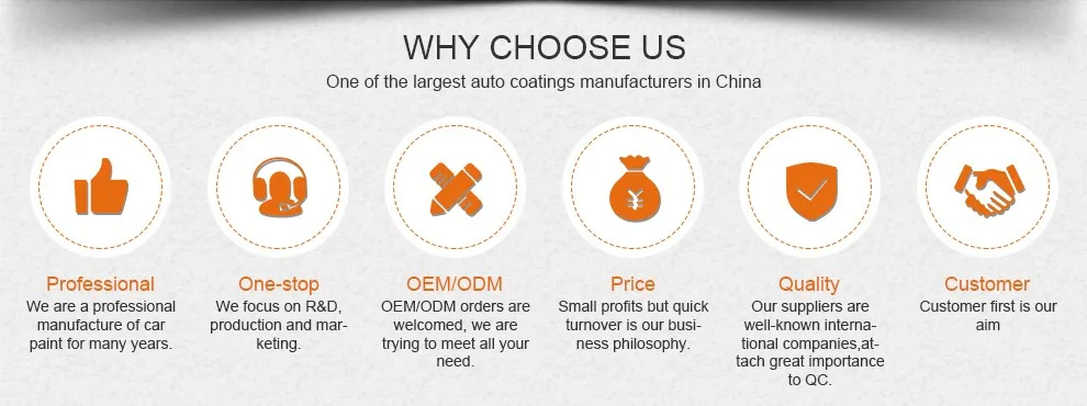 Why choose Us?.jpg