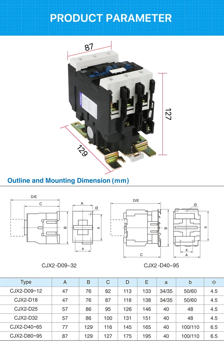 Контактор cjx2 2508