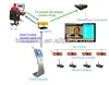 Bank/Supermarket/Clinic Wireless Electronic Queue Management System with Customer Feedback System