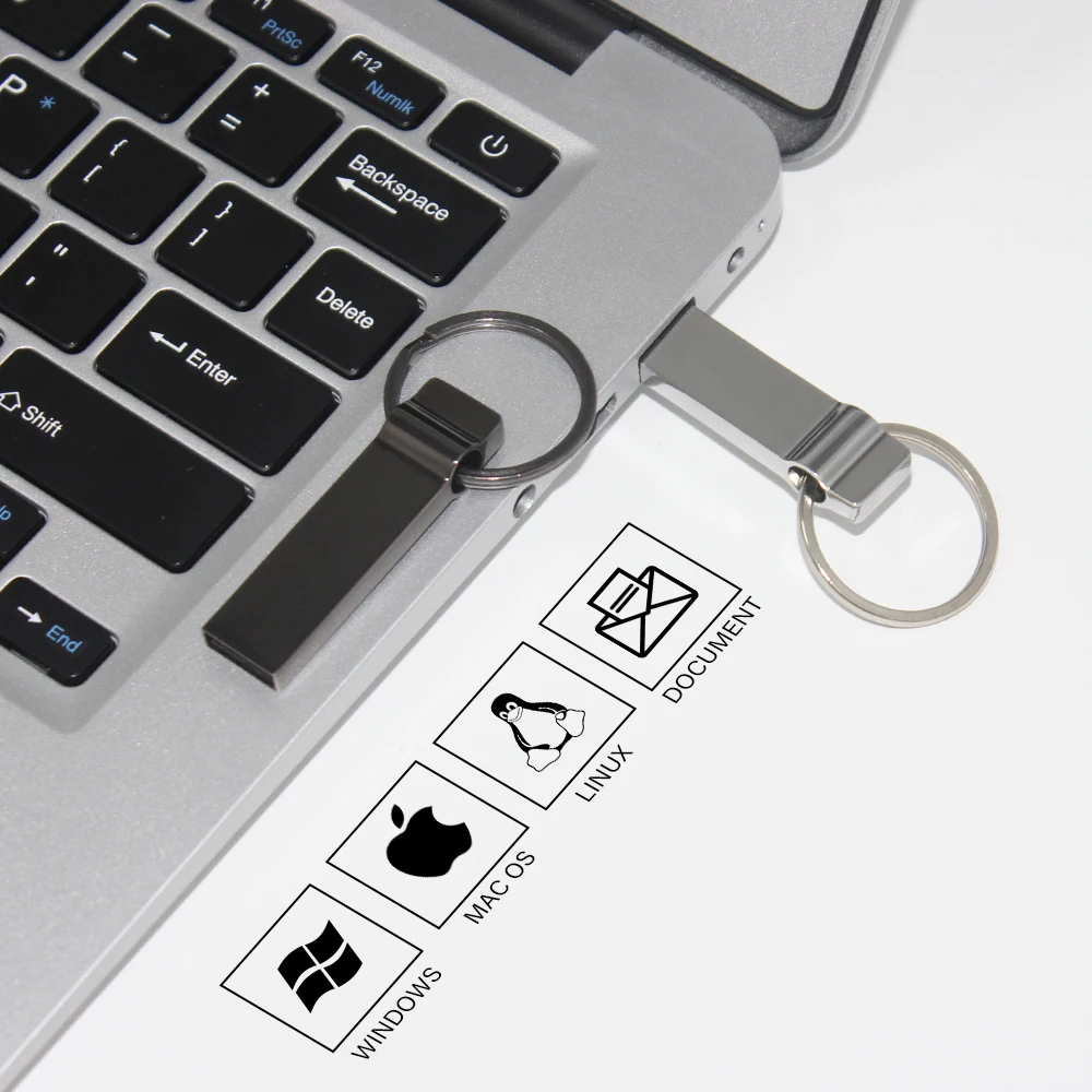 

Custom Logo Buckle Usb Flash Drive High Speed Pendrive 4gb 8gb 16gb 32gb 64gb 128gb Memory Usb Stick Pen Drive