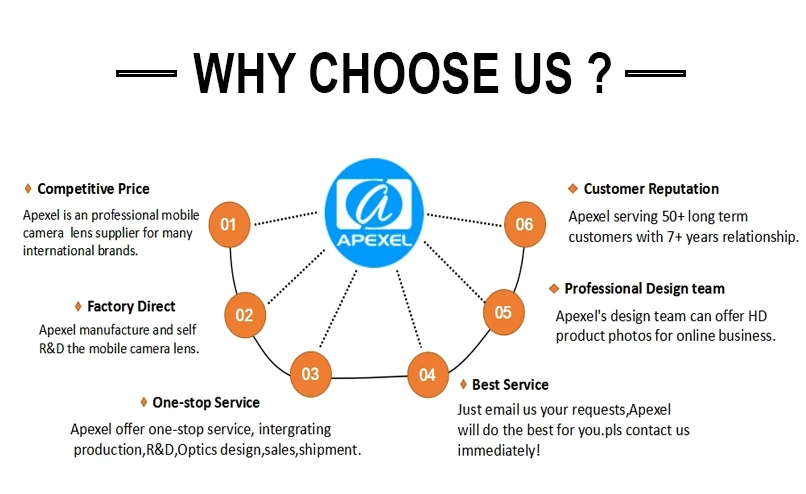 why choose us.jpg