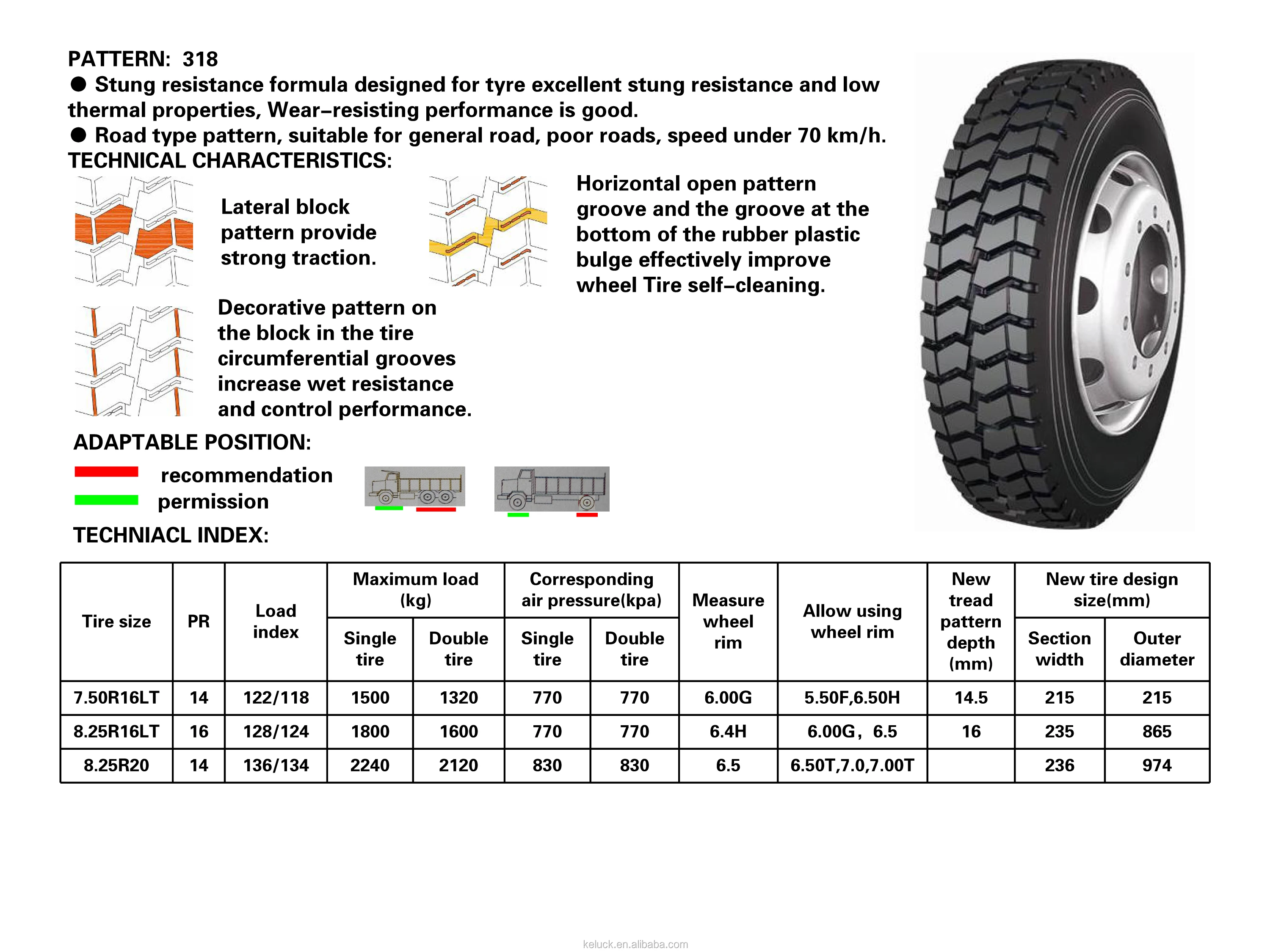 Longmarch Truck Tires Lm318 7.50r16 Lt 14pr 750 R16 Drive And Trailer ...