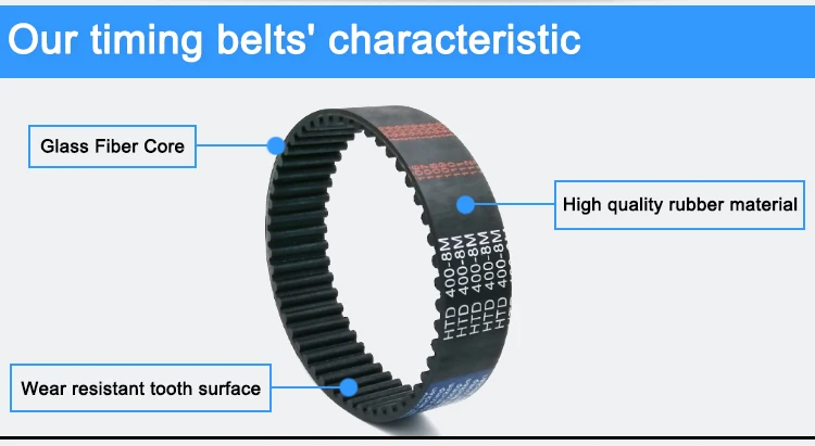 Toothed Belt Htd.jpg