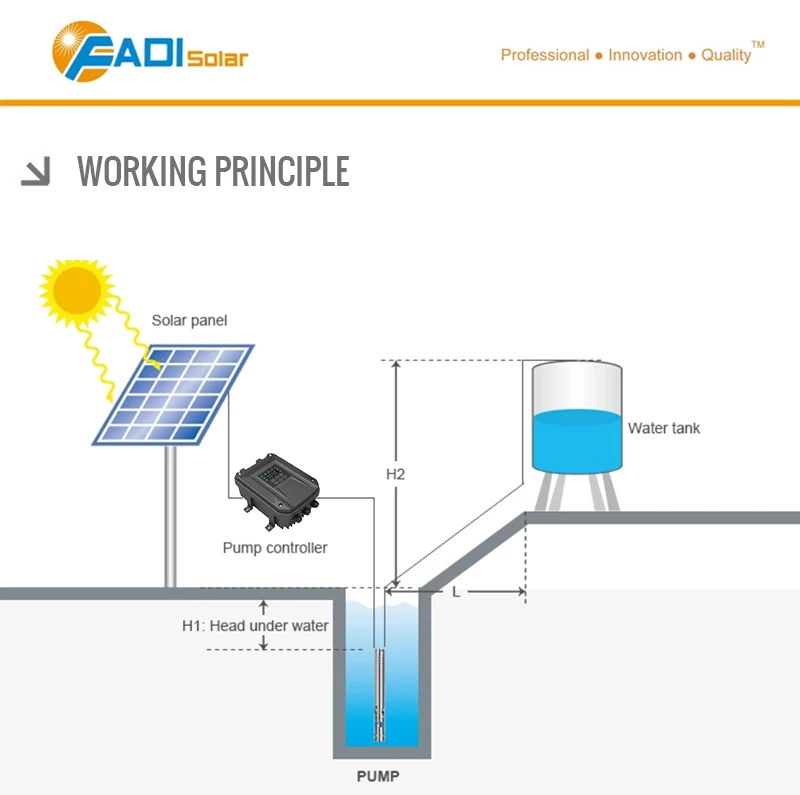 water_pumping_solutions.jpg