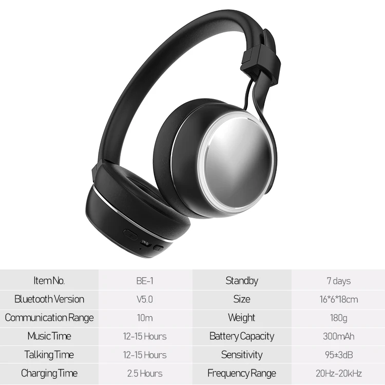 Factory Directly low price best bluetooth earphone wireless new style