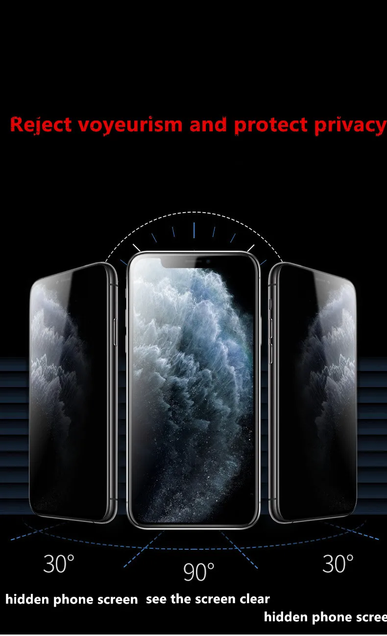 Anti scratch waterproof privacy screen protector for iphone 11