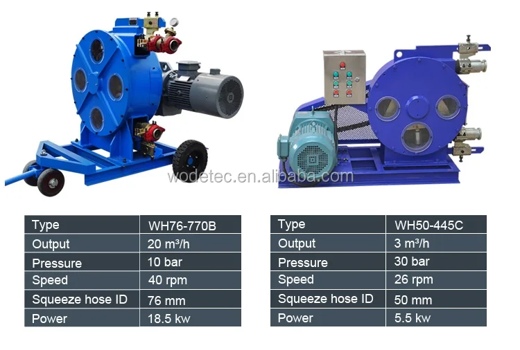 concrete hose pump