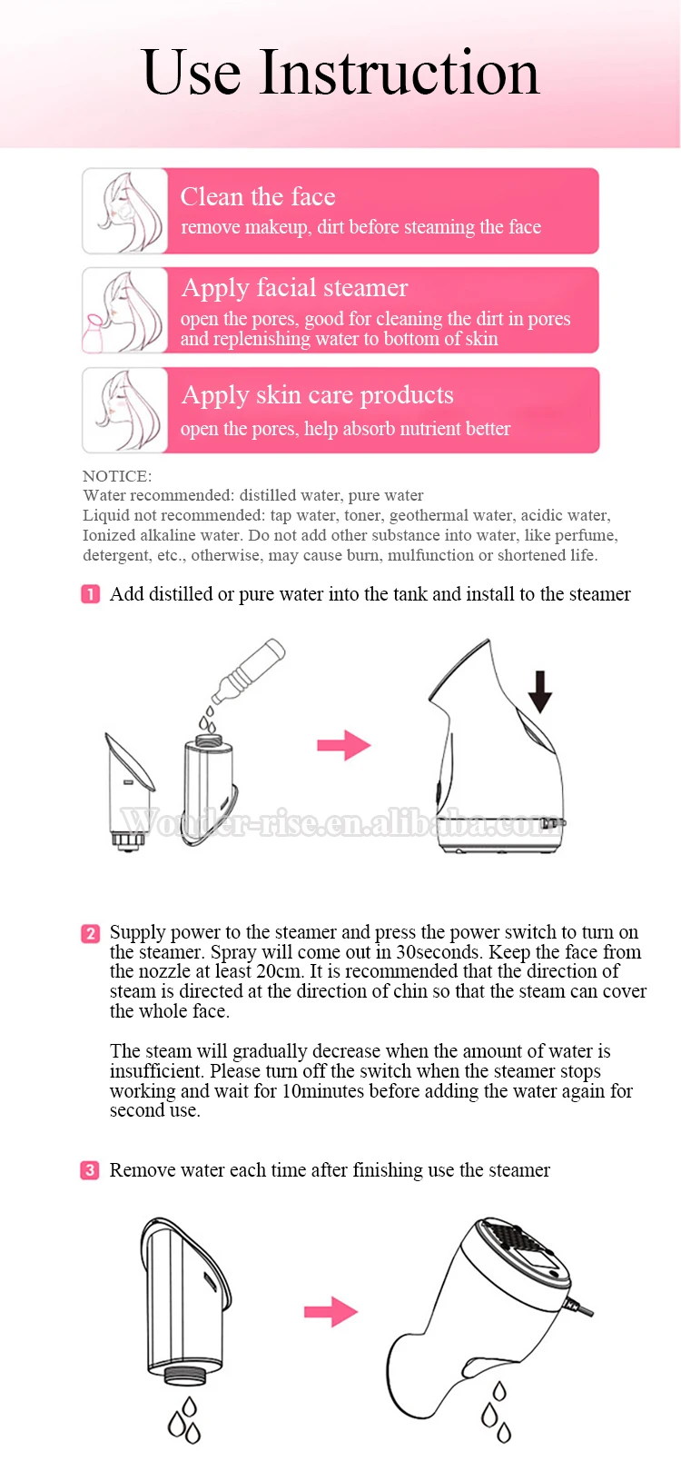 user instruction.jpg