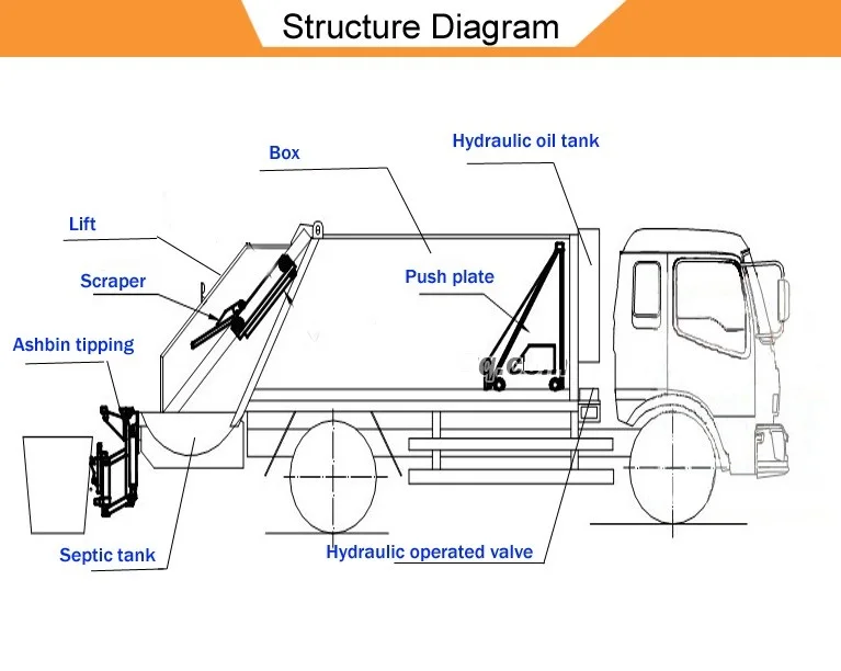 compactor drawing.jpg