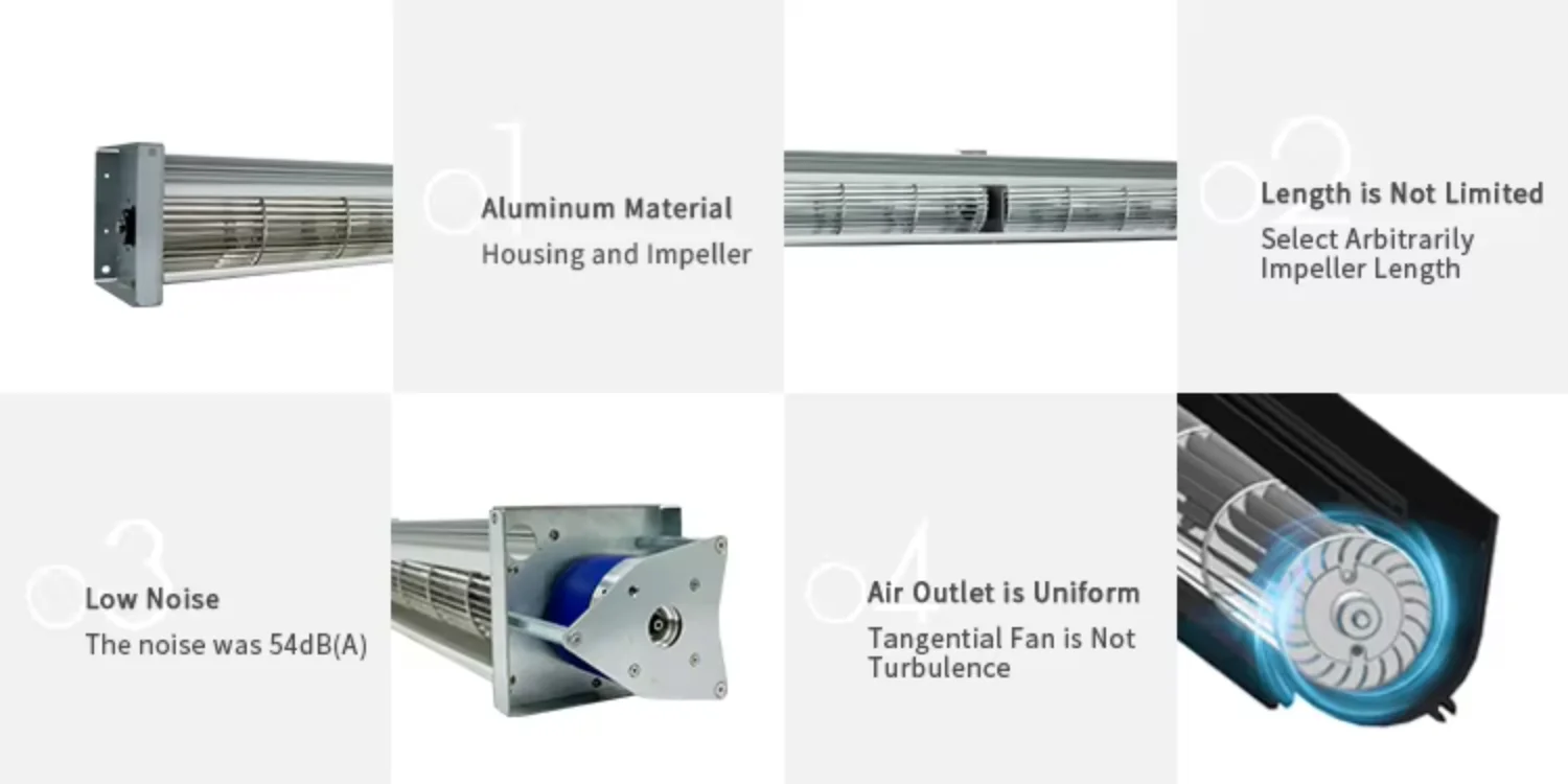 Cross Flow Fan, 24VDC, 1307, M3/H - detail 8