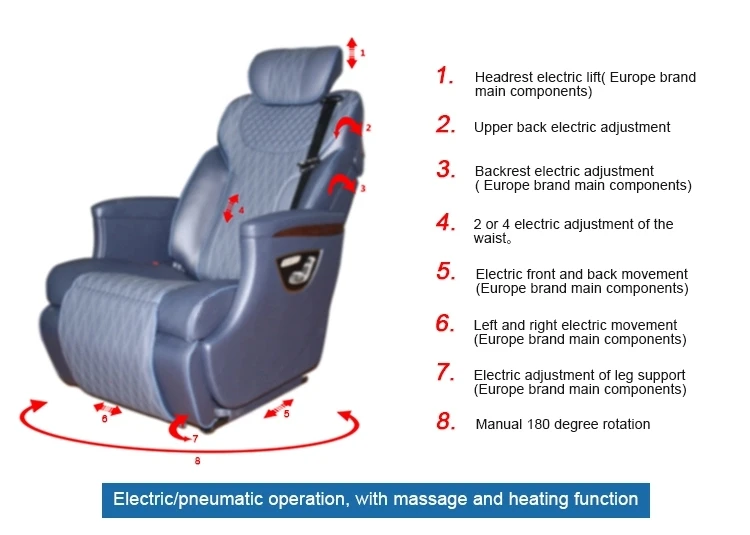 Highquality Lowcost Seat Modified Rotating Comfortable Luxury Car
