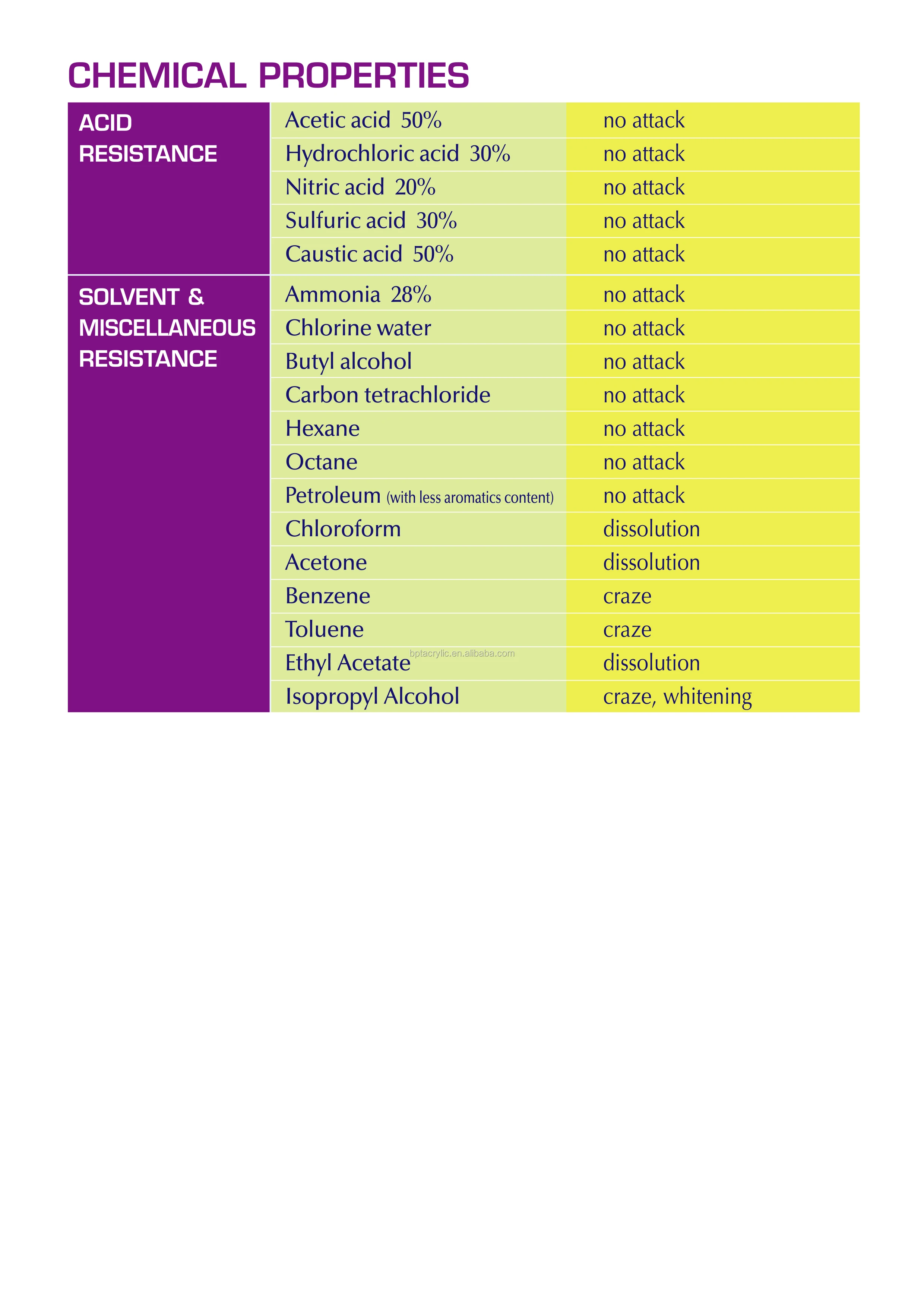Plexiglass sheet.jpg