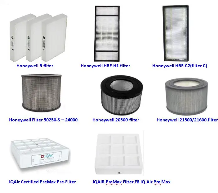 Wicking Humidifier Filter For Honeywell Humidifier Hac504aw,,Hac504,Honeywell Humidifier