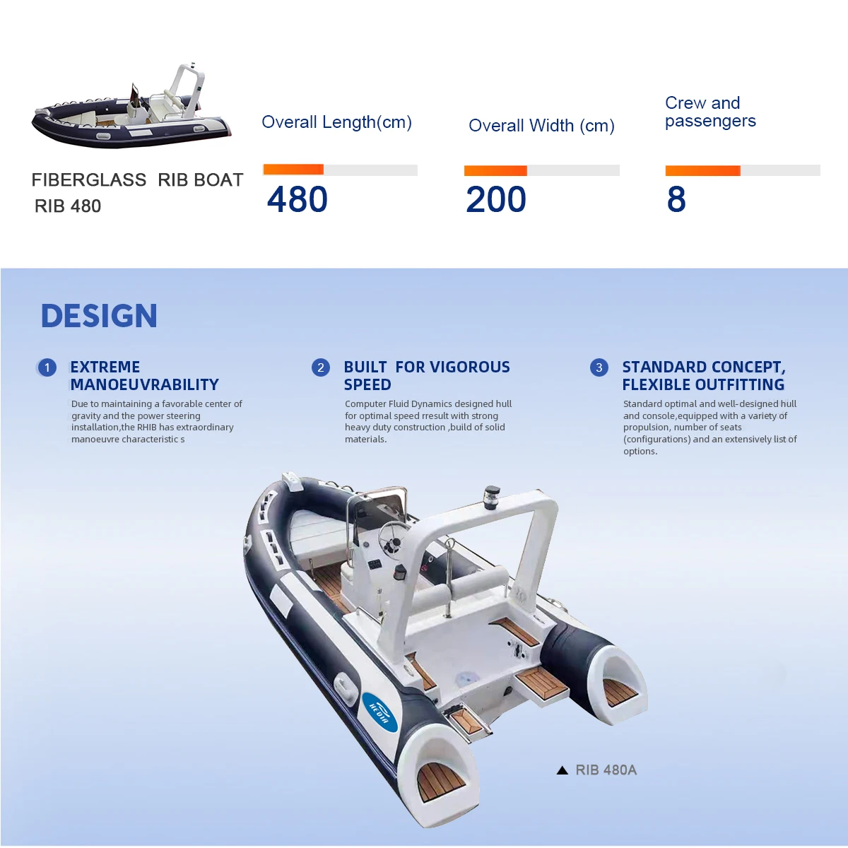 16 Ft 480cm Deepv Keel Fiberglass Flat Bottom Rigid Inflatable Rib