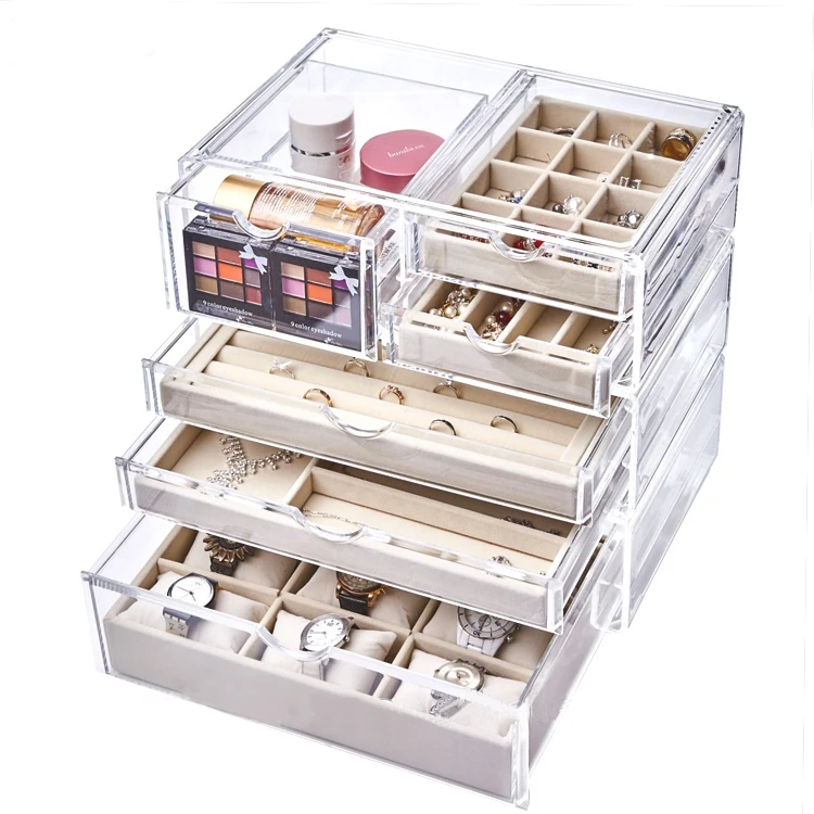 Wholesale China Supply Plastic Jewelry Box Organizer - Buy Jewelry Box ...