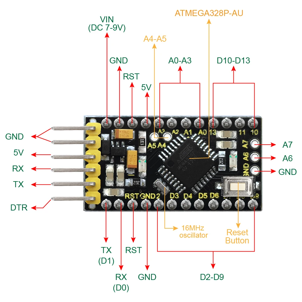 Pro мини. Pro Mini atmega328p даташит. Pro Mini 328 распиновка. Arduino Mini распиновка atmega328p. Arduino Pro Mini распиновка 328p.