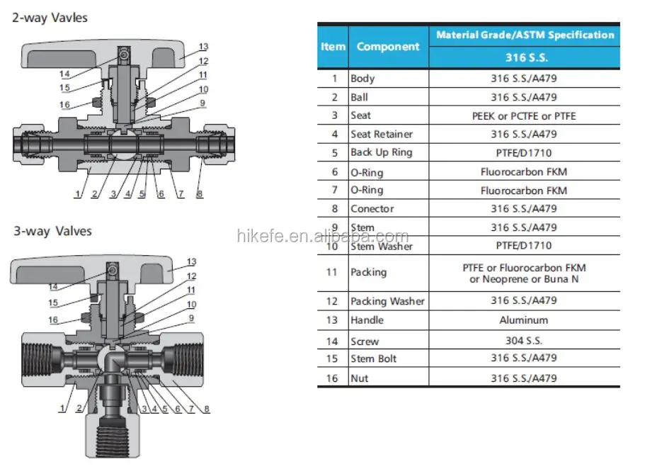 BV1 construction.jpg