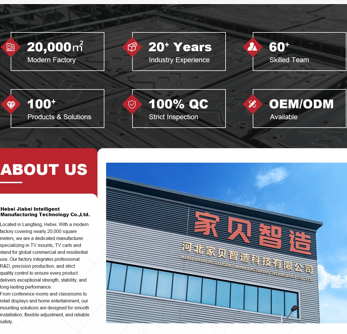 Company Overview - Hebei Jiabei Intelligent Manufacturing Technology Co ...