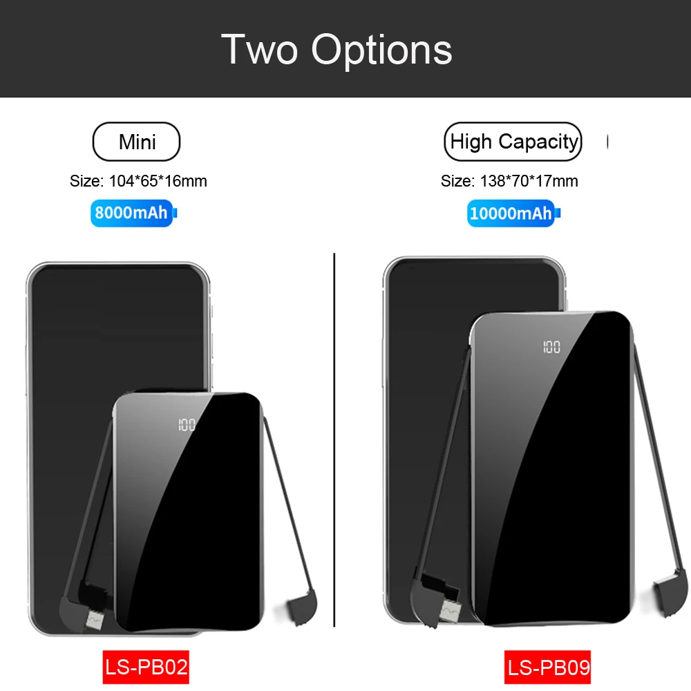 USB 10000mah mobile charger wireless power banks , type C portable fast charging solar power banks 8000mah 10000mah - ANKUX.COM