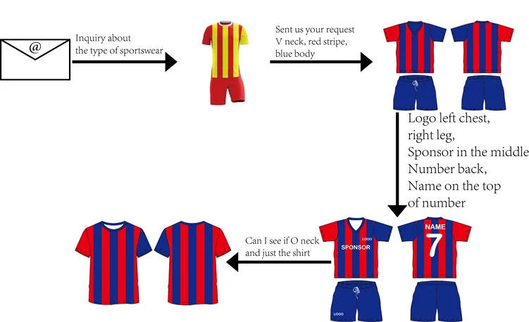 Customized Hot Sale Sportswear Type Tennis T Shirt Sublimation Breathable Table Tennis Jersey