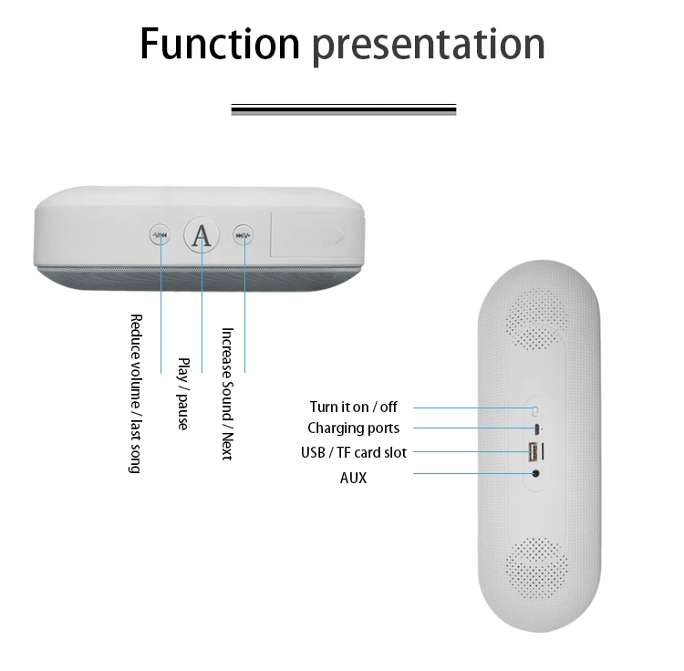 Private Mould OEM Customized Audio Speaker Loudspeaker Outdoor Portable Waterproof Wireless BT Speaker - ANKUX.COM
