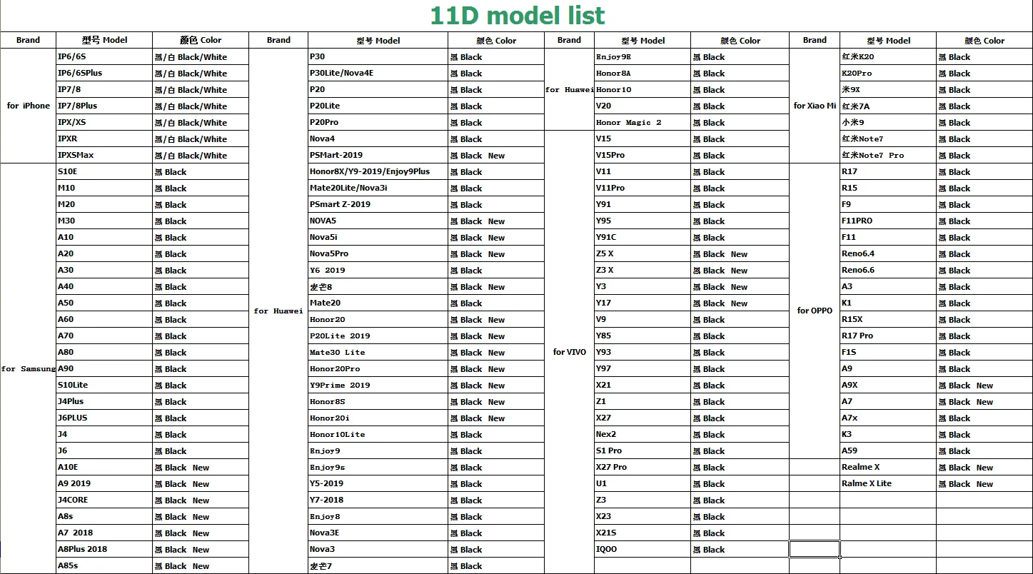 High Quality 11d 9h Tempered Glass Full Cover Full Glue 100 Edge To