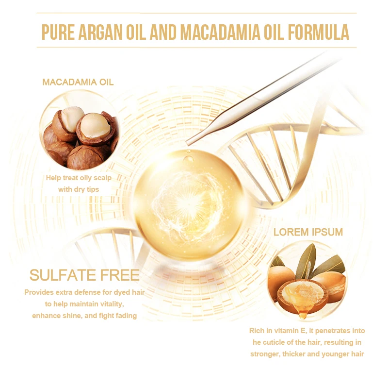 
Best Moisturizing Bulk Shampoo and Conditioner Private Label Argan Oil SLS Free Hair Care Set OEM/ODM 