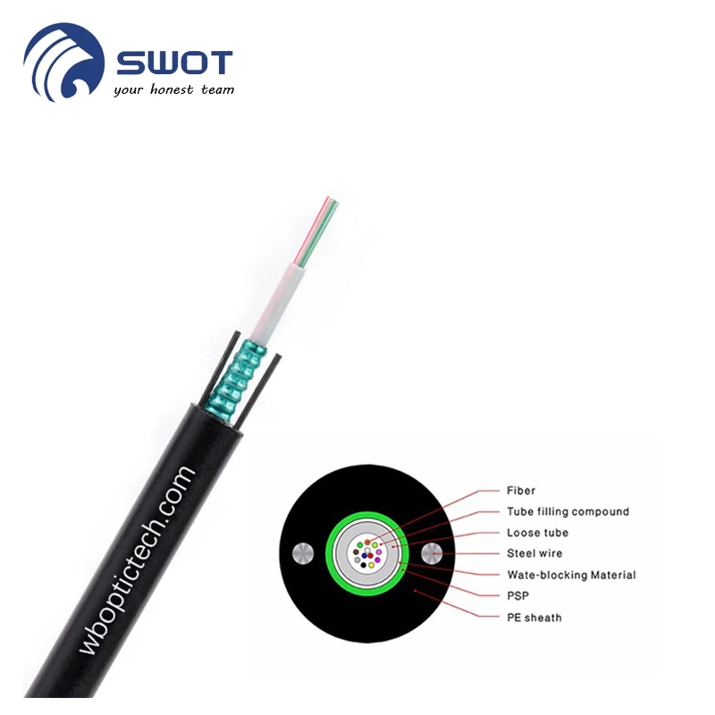 Factory price outdoor steel tape 12f armored underground fiber optic cable - ANKUX.COM