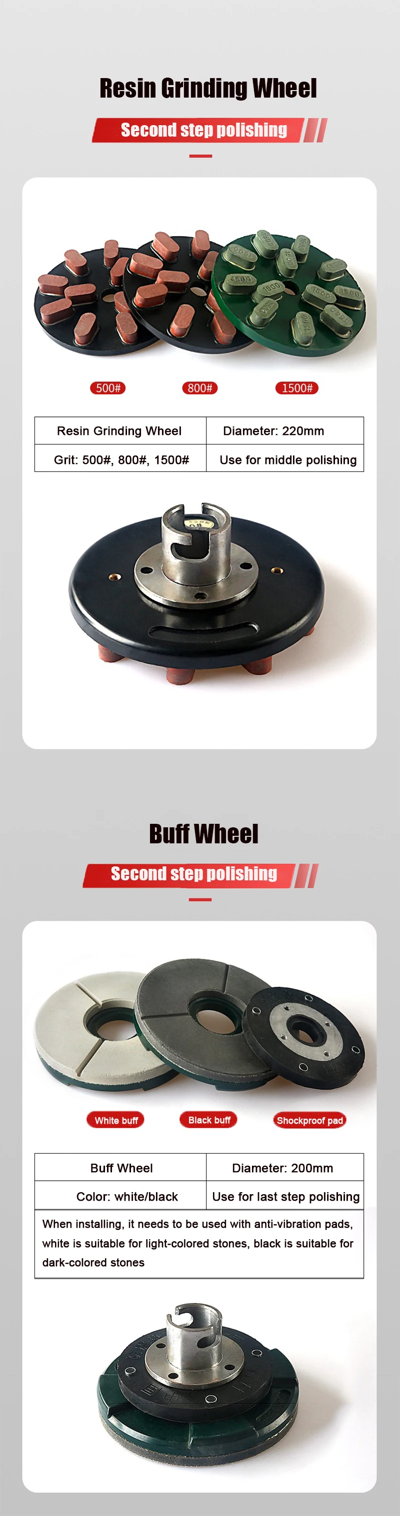 Grinding wheel 7&8