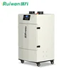 /product-detail/ruiwan-rd7500-industrial-700w-fume-extractor-fan-for-welding-62325146811.html