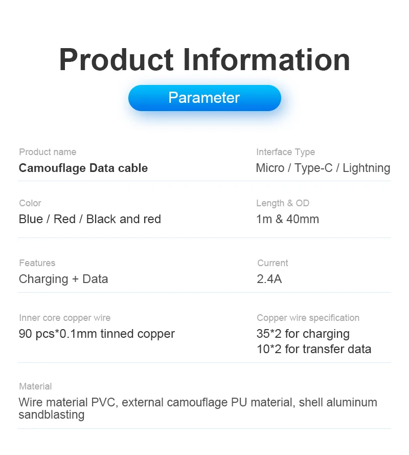 Durable Quality 2.4A Usb Data Charging Cable 1M Smartphone USB Cable for iPhone