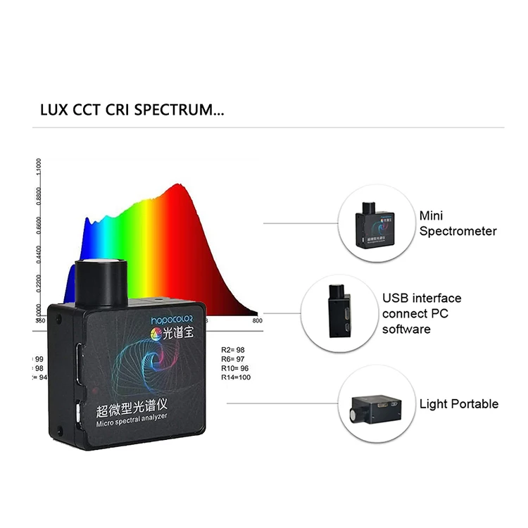 

HPC300P PAR PPFD Meter Handheld Spectrometer Mini Light Spectrum Analyzer for Led Grow Lights test