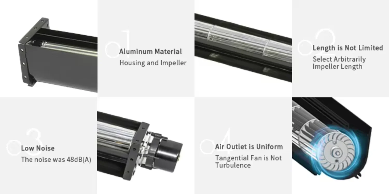 Cross Flow Blower, 276CFM, 90X100X830mm - detail 8