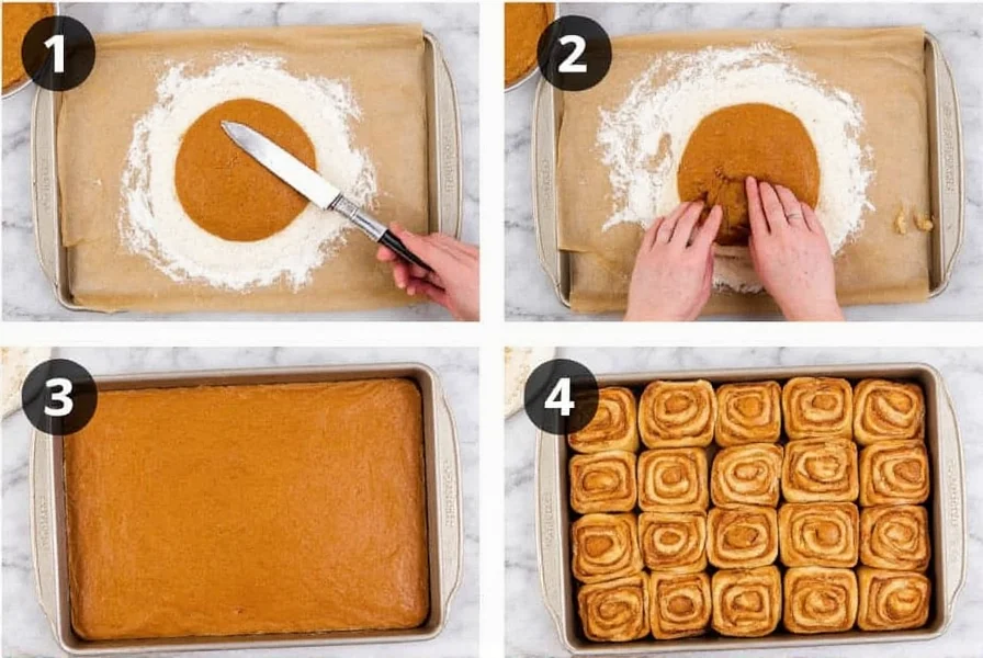 Step-by-step process of making gingerbread cinnamon rolls showing dough preparation, rolling, cutting, and baking stages