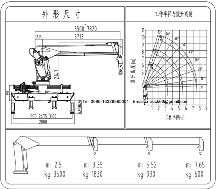 howo truck mount crane