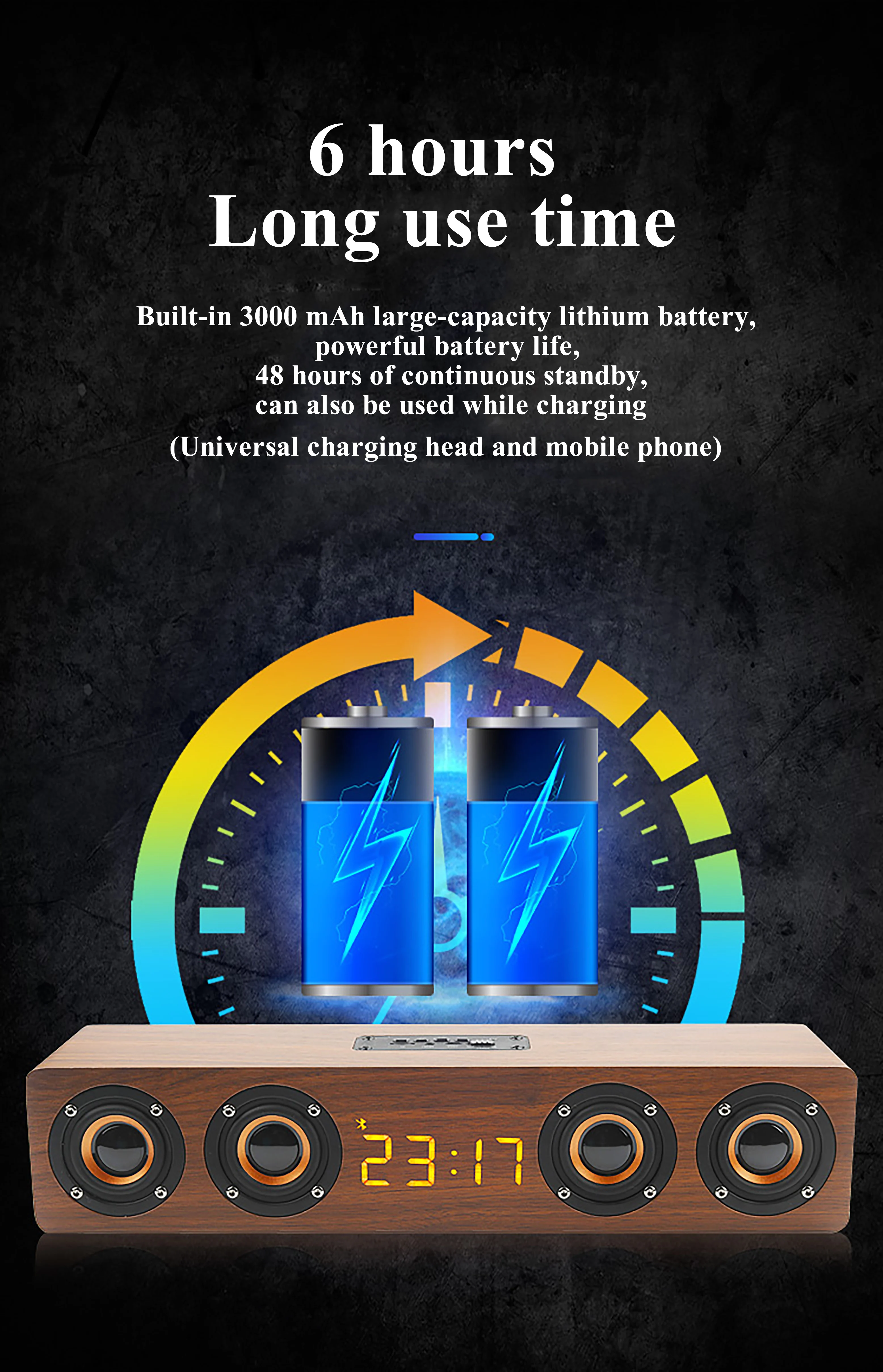 Wood Bluetooth Speaker Retro HIFI 3D Dual Loudspeakers Bluetooth Wireless Speaker With Hands-free Sound Box TF AUX IN - ANKUX.COM