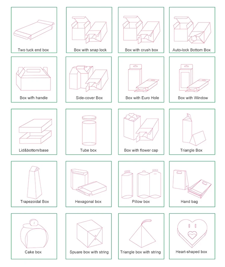 Small Packaging Box