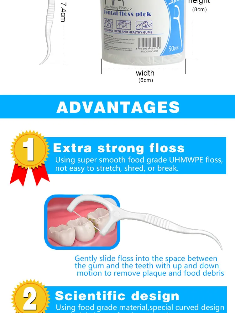 Personalized Ptfe Oral Toothpick Safe Pfas Free Dental Floss Pick Hilo