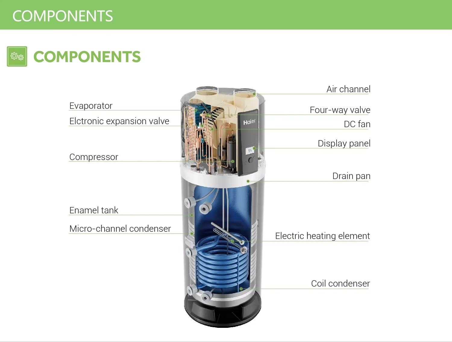 Air Source Heat Pump, 200l, 250l, 300l, R290 - detail 22