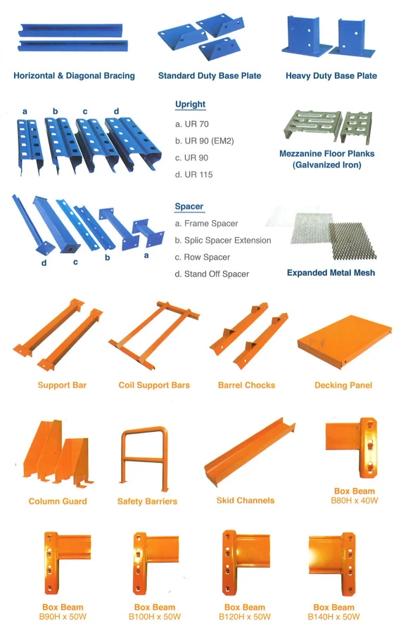 Powder Coating Q345B Heavy Duty Storage Racks Metal Tire Shelf