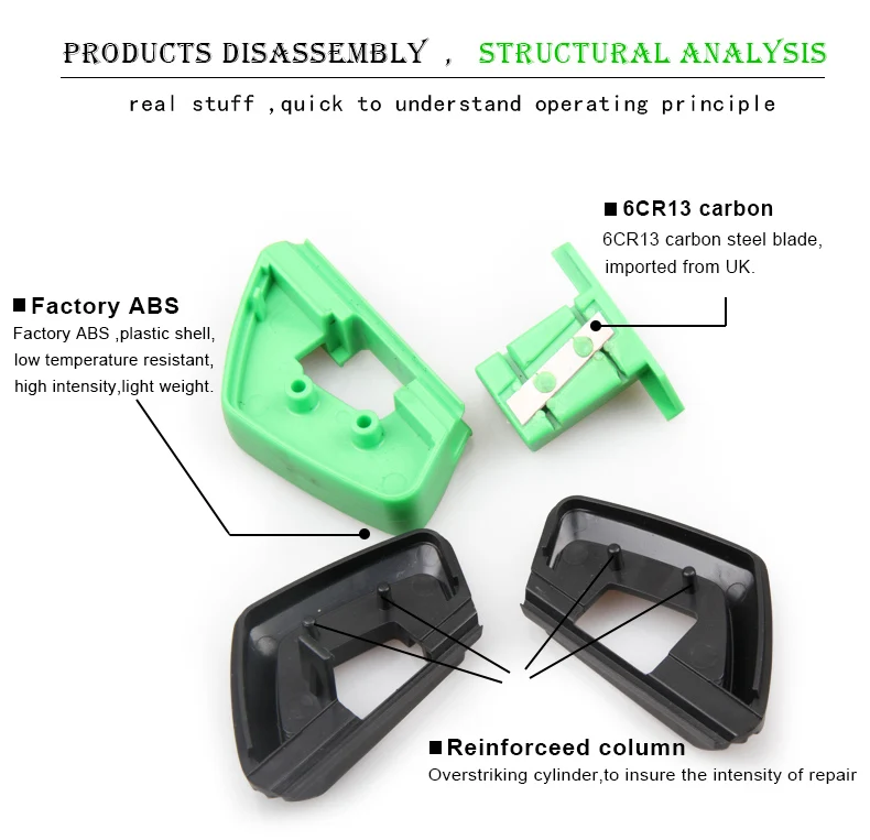 Universal Wiper Regroover Tool Wiper Blade Cutter Trimmer Windshield