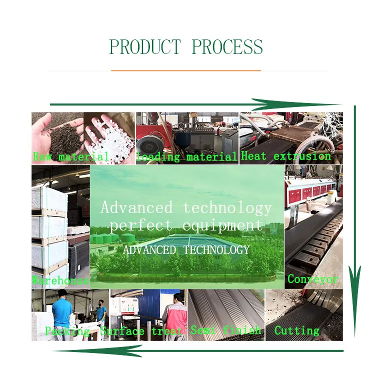 Cheap composite deck boards laminated wooden flooring waterproof wpc garden decking flooring